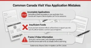 Mistakes to Avoid in the Application Process for Canada Vist Visa