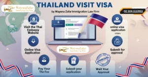 Thailand Visit Visa Guideline by wayena zafar immigration law firm