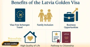 Benefits of the Latvian Golden Visa