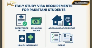 Italy Study Visa Requirements for Pakistani Students​