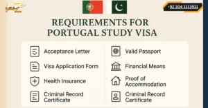 Portugal Study Visa from Pakistan_ Complete Requirements