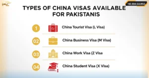 Types of Chinese Visa Available For Pakistan