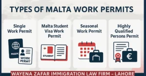 Types of Malta Work Permits