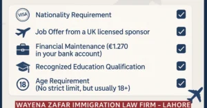 UK Tier 2 Visa Requirements for Pakistani Applicants