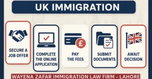 how to apply for tier 2 visa uk
