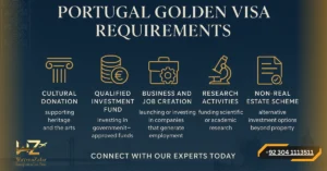 portugal golden visa requirements