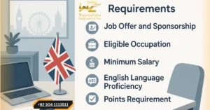 uk skilled worker visa requirements