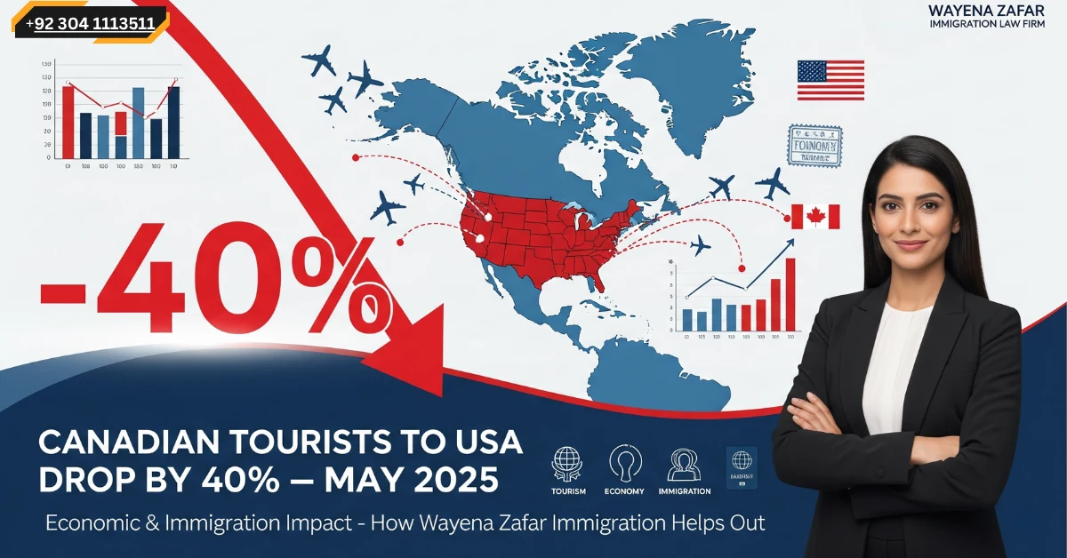 Canadian Tourists to USA Drop by 40% in May 2025