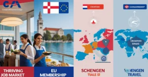 croatia visa from pakistan _ A Prime Destination for Pakistani Workers