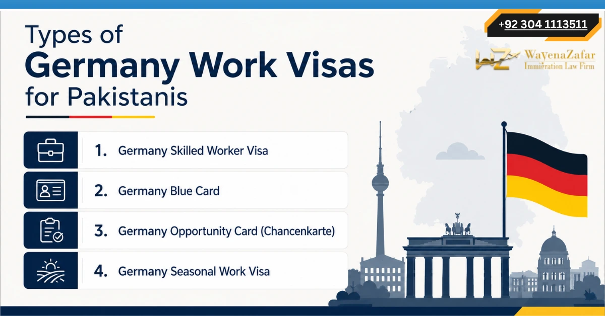 Germany Work Visa Types